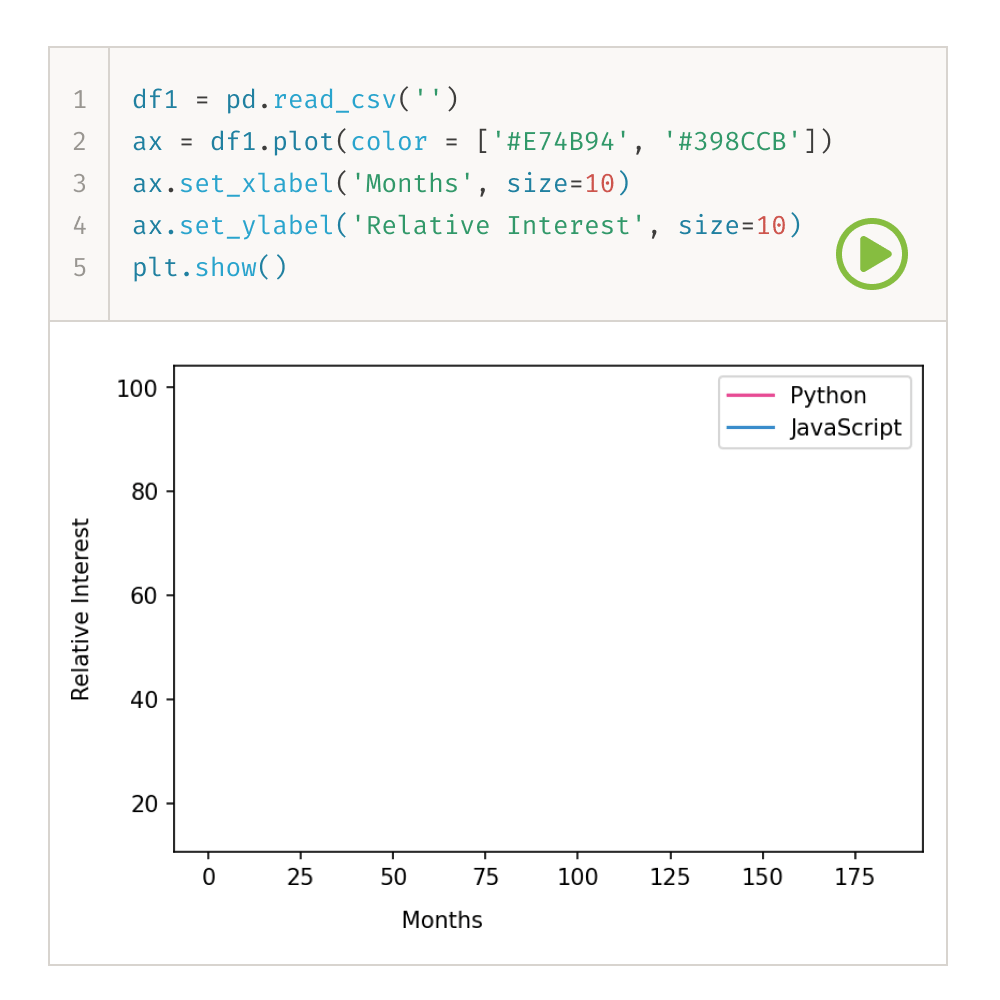Animated gif of application feature